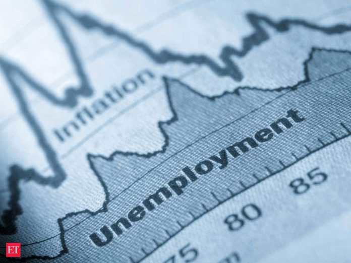 Unemployment Rate In India